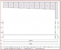 Height plan